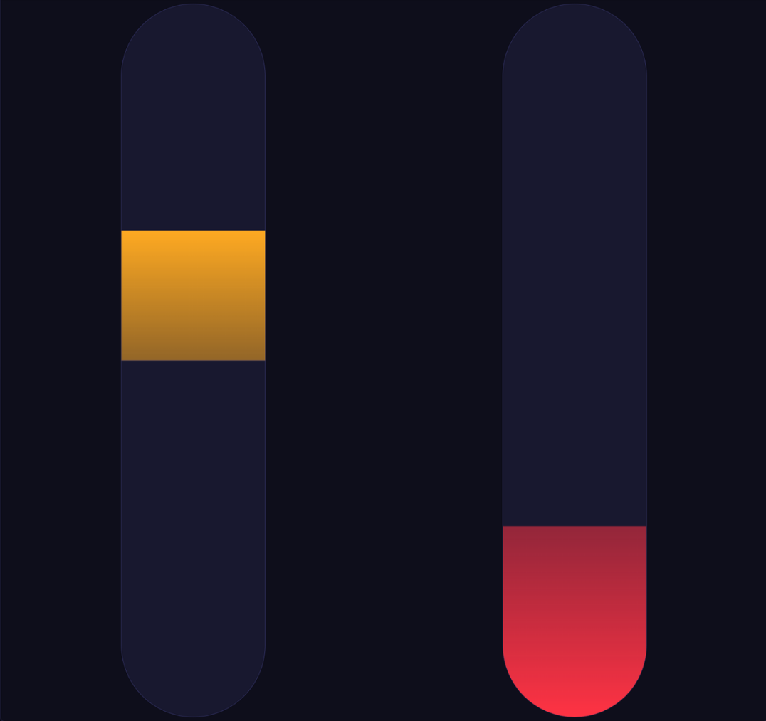 The PB / Mod module in Classic style: two tall rounded sliders, the left one showing pitch bend near centre in amber, the right one modulation raised from the bottom in red.
